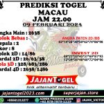 PREDIKSI TOGEL TOTOMACAU 4D P5 09 FEBRUARI 2024