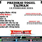 PREDIKSI TAIWAN 12 FEBRUARI 2024