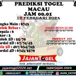 PREDIKSI TOGEL TOTOMACAU 4D P1 12 FEBRUARI 2024