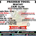 PREDIKSI TOGEL TOTOMACAU 4D P2 27 FEBRUARI 2024