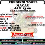 PREDIKSI TOGEL TOTOMACAU 4D P2 23 FEBRUARI 2024