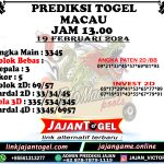 PREDIKSI TOGEL TOTOMACAU 4D P2 19 FEBRUARI 2024