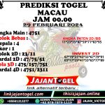 PREDIKSI TOGEL TOTOMACAU 4D P1 29 FEBRUARI 2024