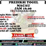 PREDIKSI TOGEL TOTOMACAU 4D P3 19 FEBRUARI 2024