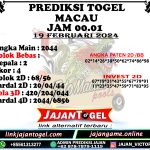 PREDIKSI TOGEL TOTOMACAU 4D P1 19 FEBRUARI 2024