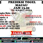 PREDIKSI TOGEL TOTOMACAU 4D P2 02 MARET 2024