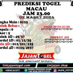 PREDIKSI TOGEL TOTOMACAU 4D P6 02 MARET 2024