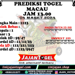 PREDIKSI TOGEL TOTOMACAU 4D P2 04 MARET 2024