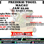 PREDIKSI TOGEL TOTOMACAU 4D P5 25 MARET 2024