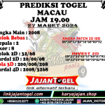 PREDIKSI TOGEL TOTOMACAU 4D P4 27 MARET 2024