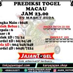 PREDIKSI TOGEL TOTOMACAU 4D P6 29 MARET 2024