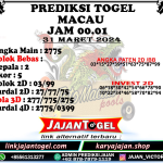 PREDIKSI TOGEL TOTOMACAU 4D P1 31 MARET 2024