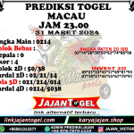 PREDIKSI TOGEL TOTOMACAU 4D P6 31 MARET 2024