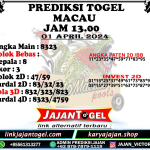 PREDIKSI TOGEL TOTOMACAU 4D P2 01 APRIL 2024