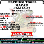 PREDIKSI TOGEL TOTOMACAU 4D P0 10 MARET 2024