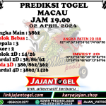 PREDIKSI TOGEL TOTOMACAU 4D P4 02 APRIL 2024