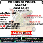 PREDIKSI TOGEL TOTOMACAU 4D P6 13 MEI 2024