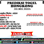 PREDIKSI HONGKONG 23 MEI 2024