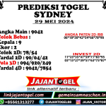 PREDIKSI SYDNEY 29 MEI 2024