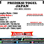 PREDIKSI JAPAN 29 MEI 2024